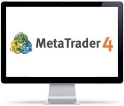 Przewodnik po Meta Trader 4