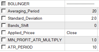 PERCEPTRON MOVING AVERAGE