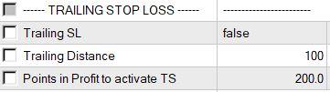 BOLLINGER BANDS