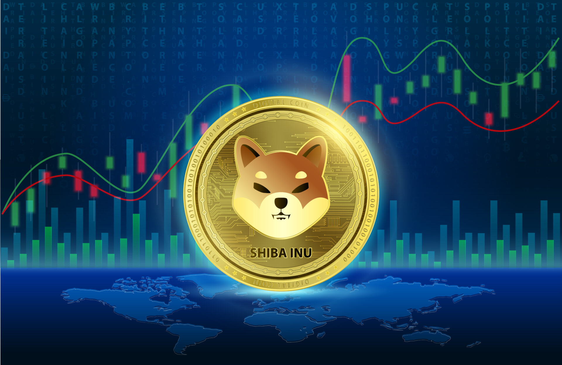 Kurs Shiba Inu (SHIB) - Forex.pl