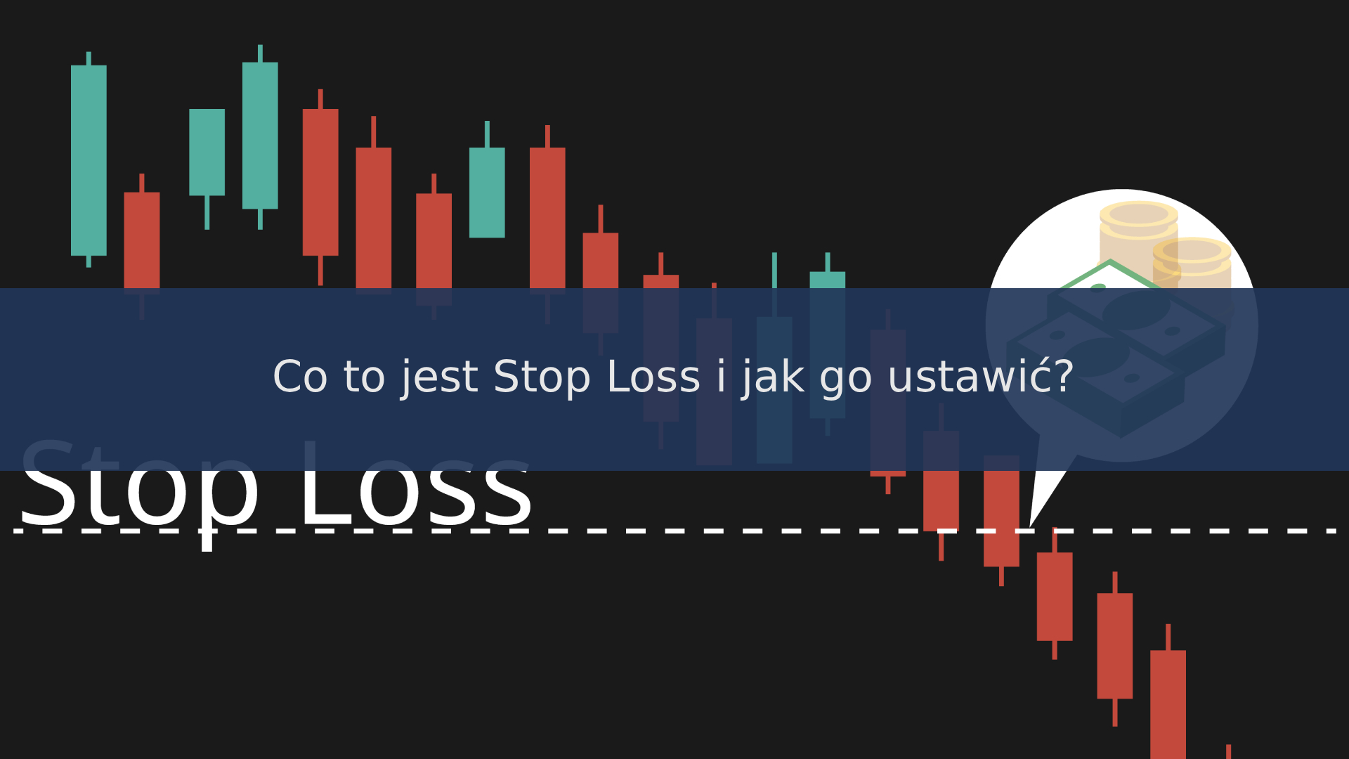 Co to jest Stop Loss i jak go ustawić?