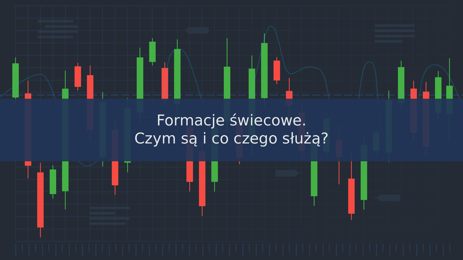 Formacje świecowe – czym są i do czego służą?